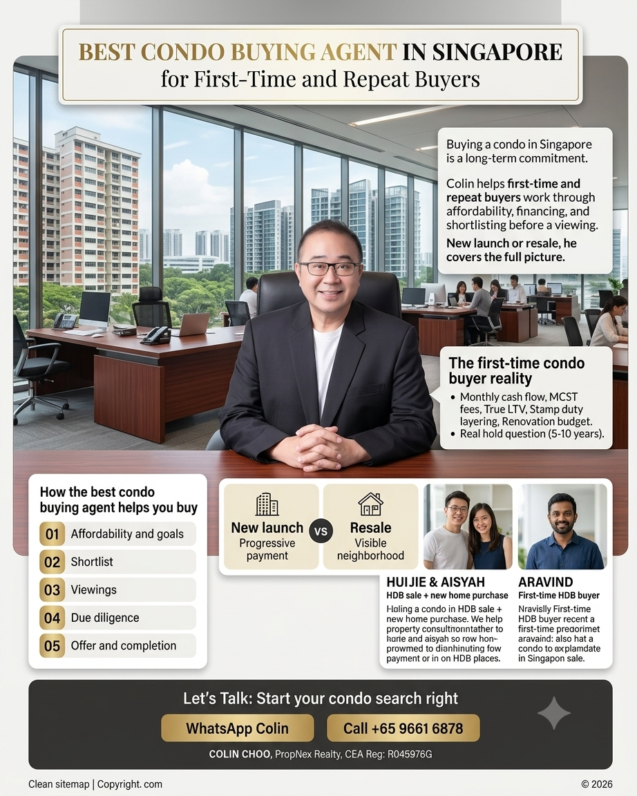 Best condo buying agent in Singapore, Colin Choo, helping first-time and repeat buyers